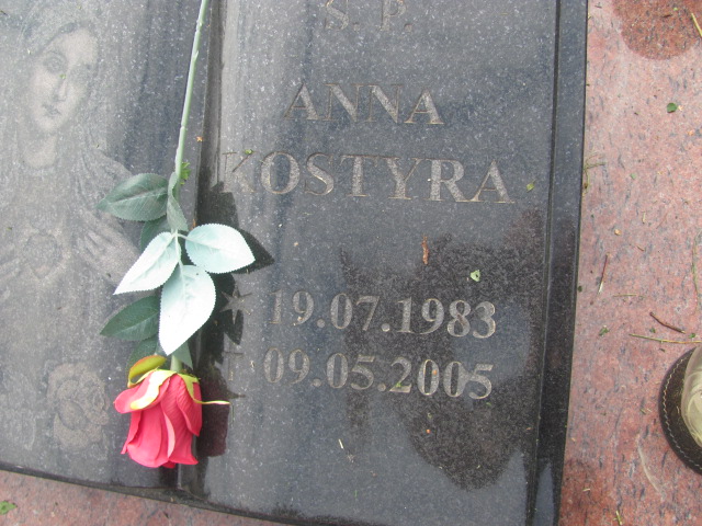 Anna Kostyra 1983 Polanica Zdrój - Grobonet - Wyszukiwarka osób pochowanych