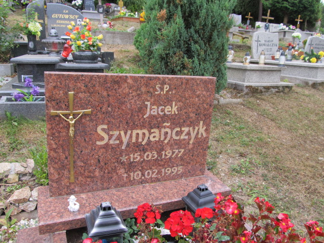 Jacek Szymańczyk 1977 Polanica Zdrój - Grobonet - Wyszukiwarka osób pochowanych