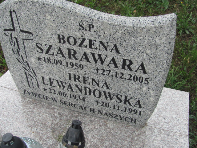 Bożena Szarawara 1959 Polanica Zdrój - Grobonet - Wyszukiwarka osób pochowanych